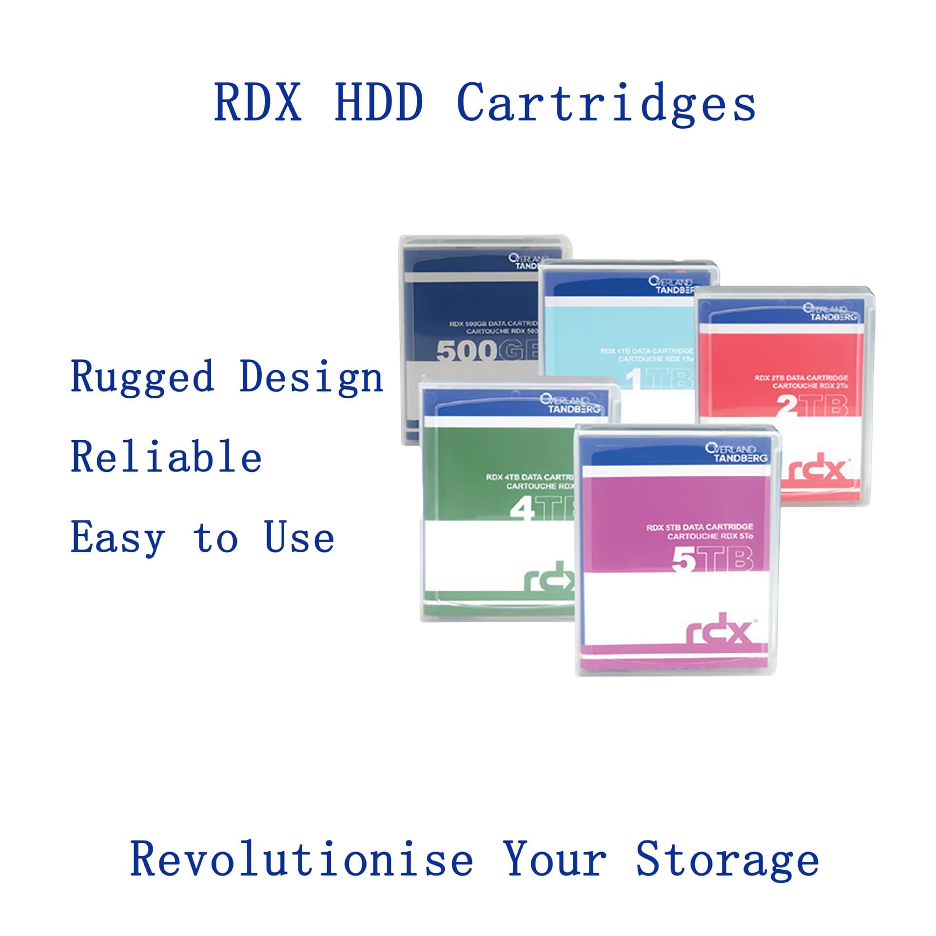 Tandberg RDX Cartridge HDD 1TB - 5TB (HPE RDX Cartridge)