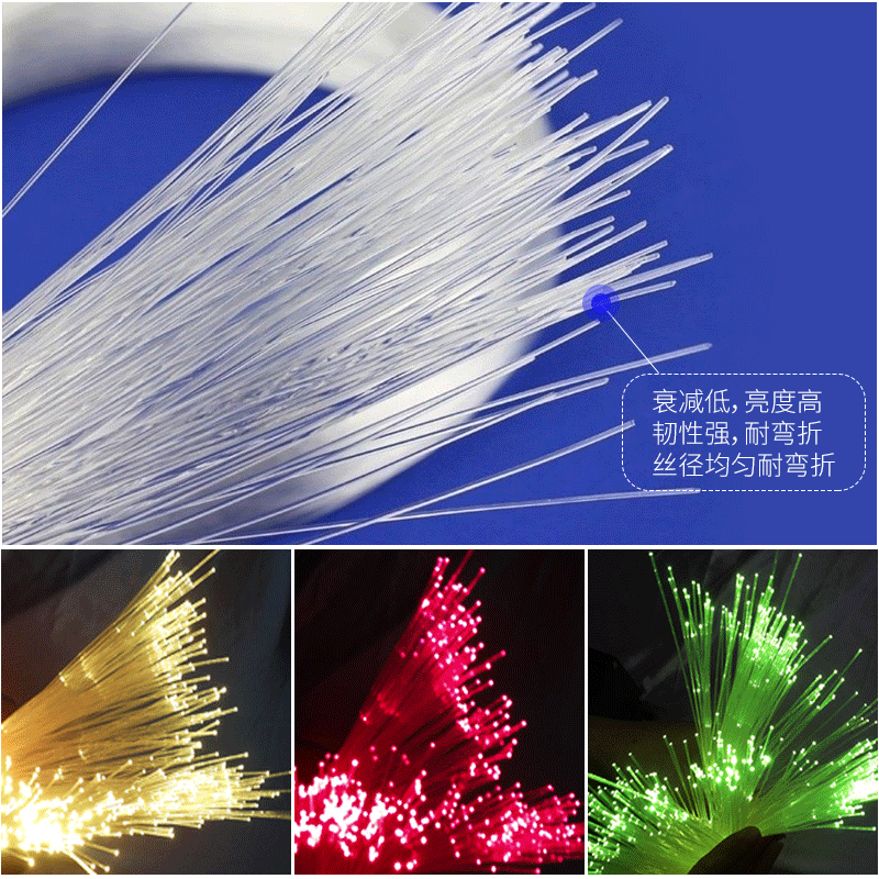 PMMA 0.5mm Plastic Optical Fiber for Car Interior Star Ceiling Glowing Fiber Optic Cable High Brightness