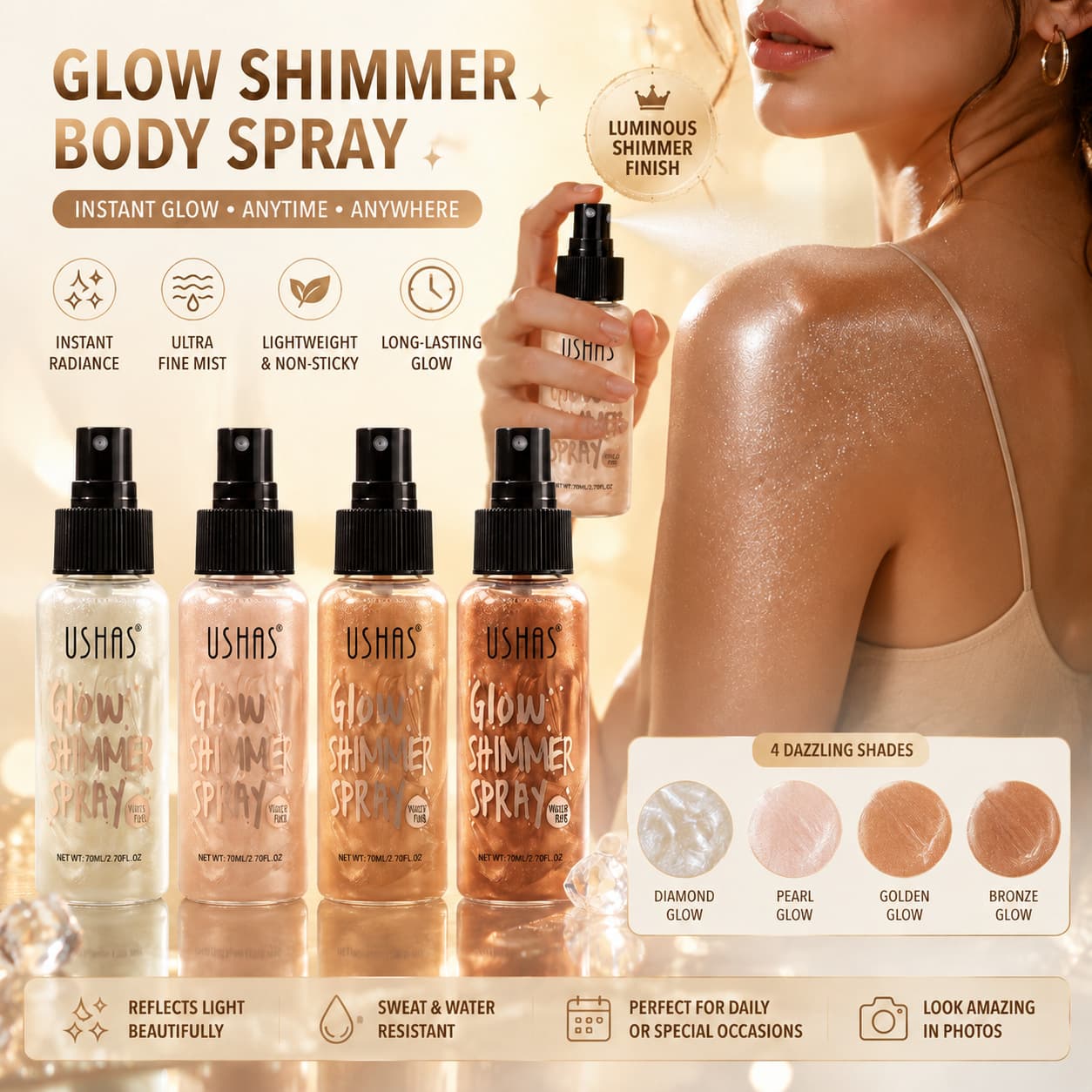 Colorful Shimmer Highlight Spray, Pearl Glitter Burst Brightening, Waterproof & Sweat-Resistant, Fine Sparkle Quick-Dry, Full-Body Use, Cross-Border Exclusive