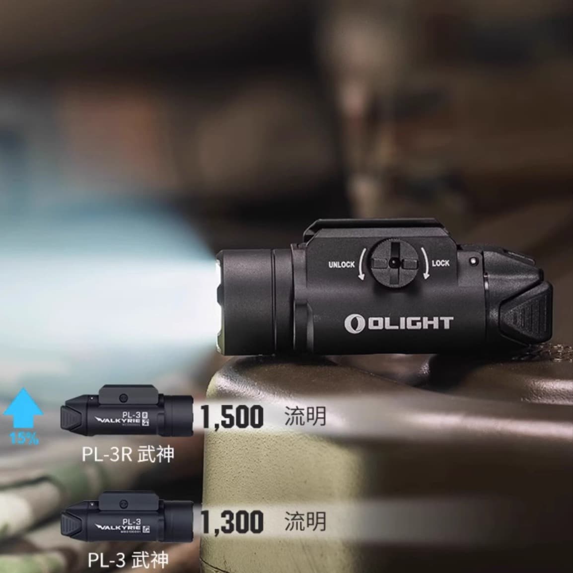 Olight PL-3R Valkyrie Adjustable Picatinny Rail Tactical Underbarrel Light 1500lm Flashlight