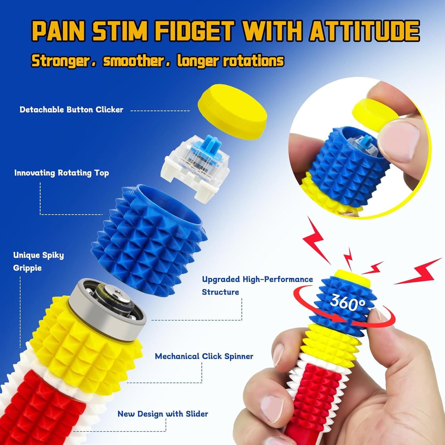 [Ready Stock in Guangzhou] Patented five-in-one push button, rotating push button, Little Ouchies Spiky