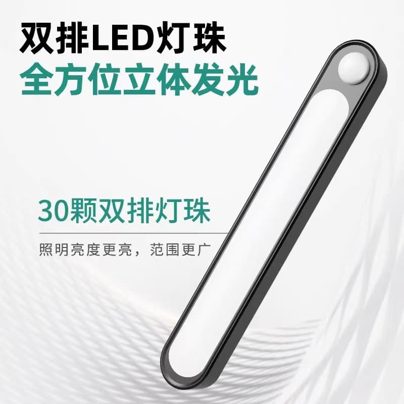 Custom Large-Capacity Dormitory Wireless Charging Sensor Night Light, Trunk/Cabinet Human-Activated Closet Lamp