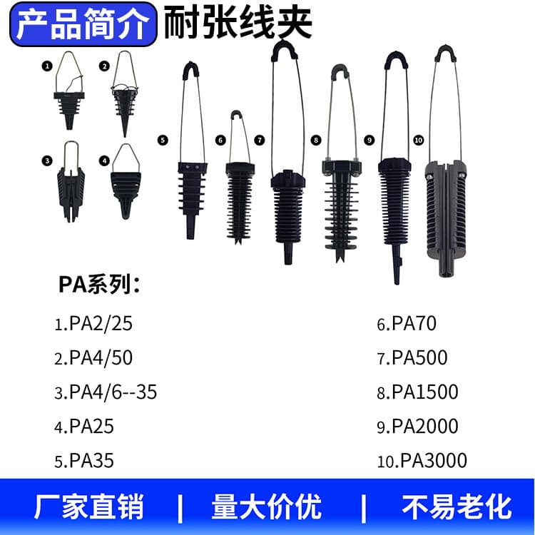 Tension-resistant wire clamp, Strain clamp PA2/25 PA500/1500/2000/3000