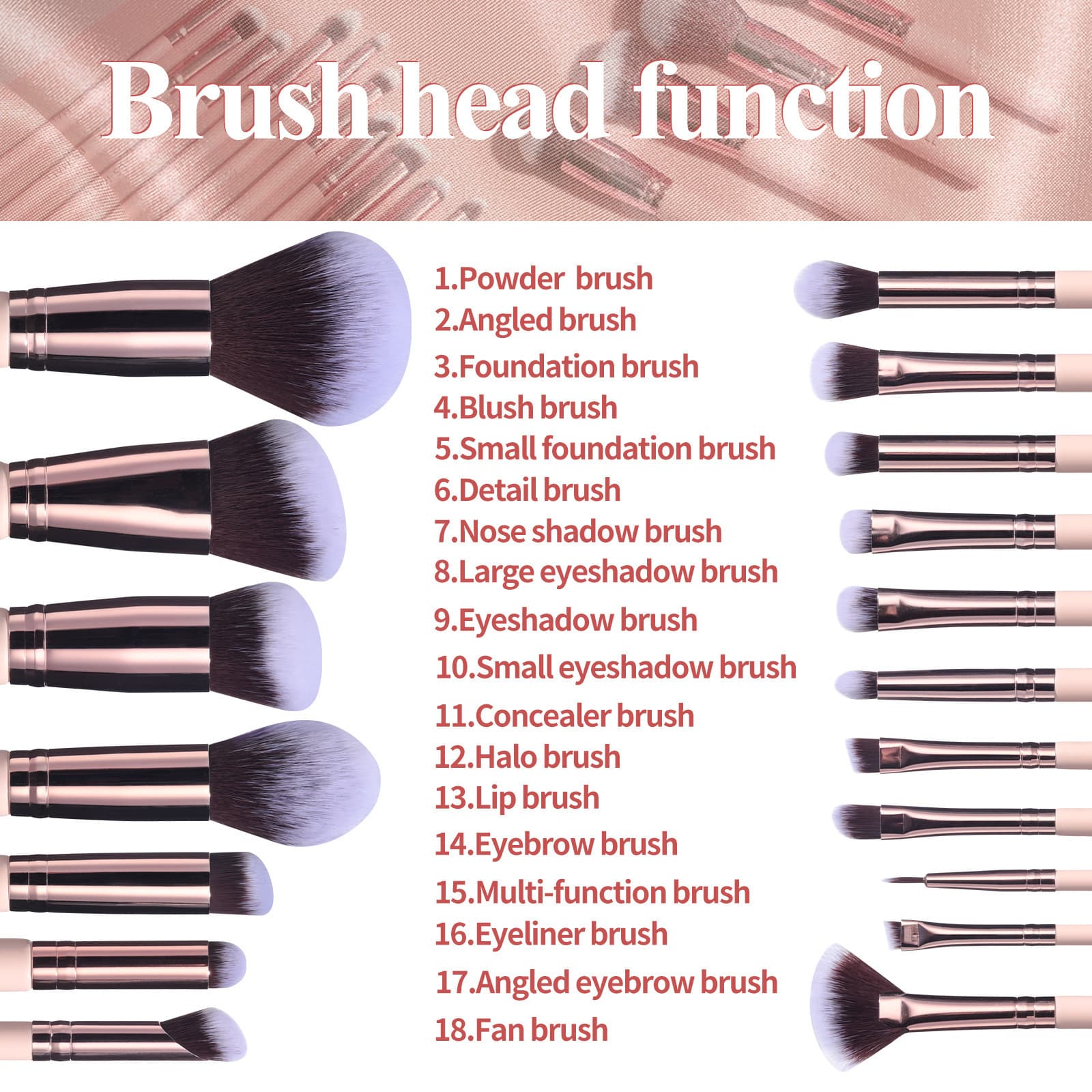 Complete 18-Piece Makeup Brush Set: Powder Brush, Foundation Brush, Blush Brush, Contour Brush, Eyeshadow Brushes, Practical Kit