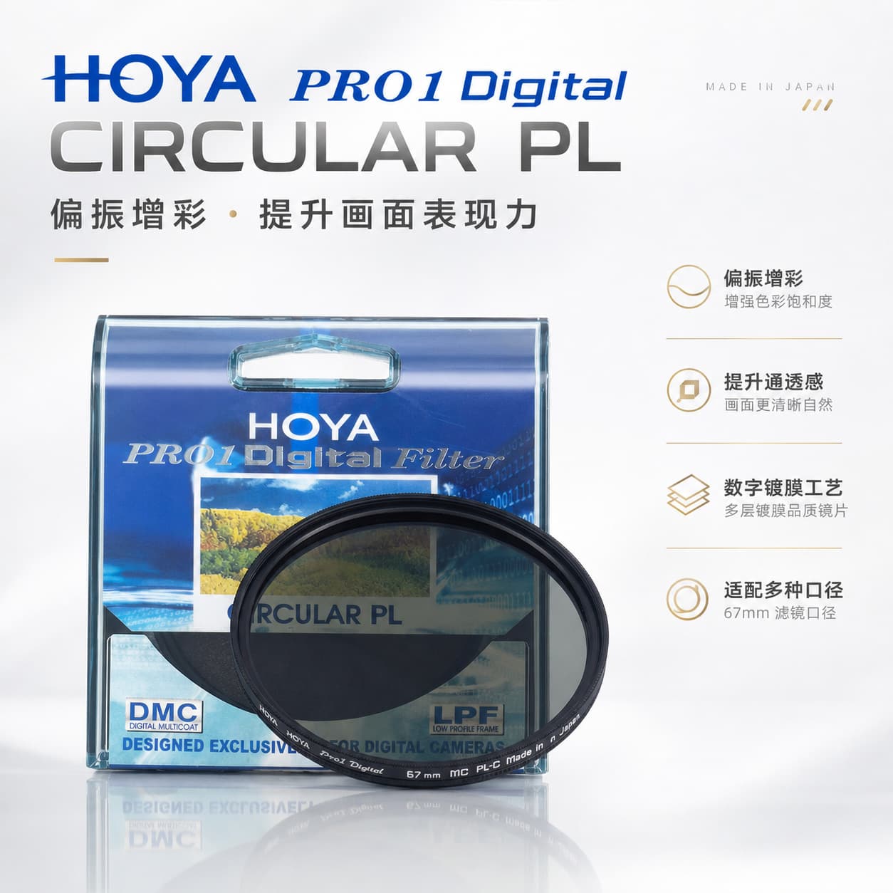 HOYA 49mm-82mm PRO1Digital Filter CPL Polarizer Circular Polarizing Filter