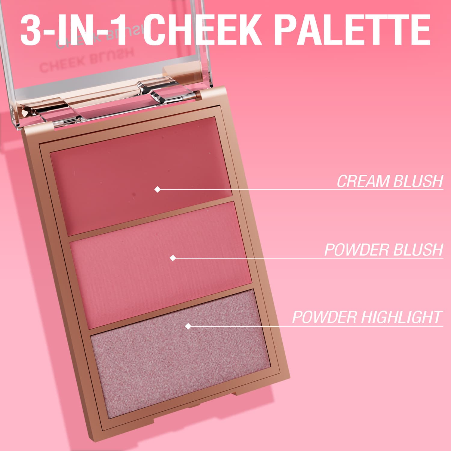LANGMANNI 3-Color Blush Contour Highlight Palette, Multi-Functional 3-in-1 Blush Palette for Brightening Eyes, Cross-Border Exclusive