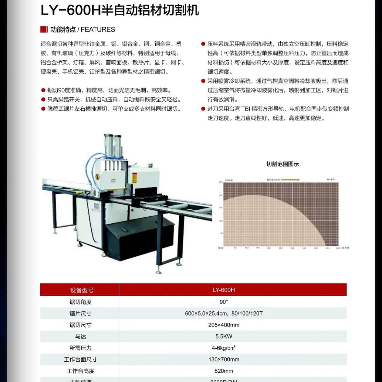 Semi-Automatic Aluminum Cutting Machine, Copper Aluminum Profile Saw Bed, Hydraulic Control, Form Layout Type Metal Cutting Device