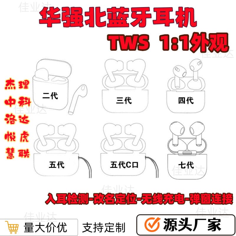 Huaqiang North TWS Bluetooth Wireless Earphones Noise Reduction ANC 2nd 3rd 4th 5th 6th 7th Jerry Luo Da Zhongke