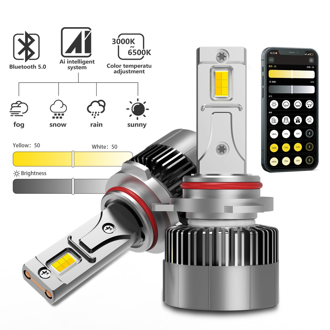 High-Power Intelligent Three-Color LED Car Headlights, Mobile App Dimming, High-Brightness LED Fog Lights, H4 H11 H7 Car Lights