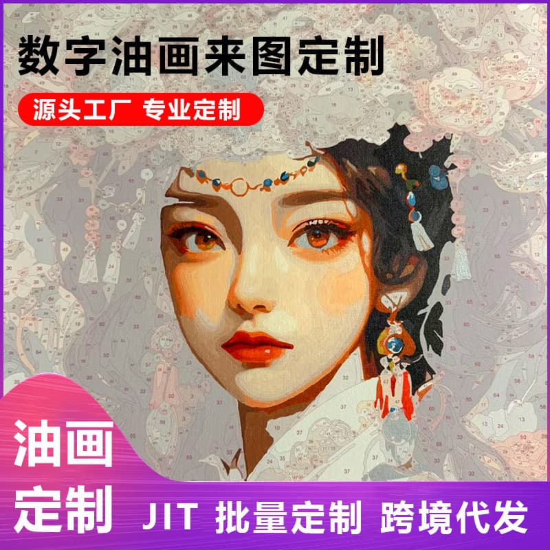 Cross-border best-selling custom DIY digital oil painting of photos, landscapes, cartoons, and anime - small batch wholesale based on provided images.