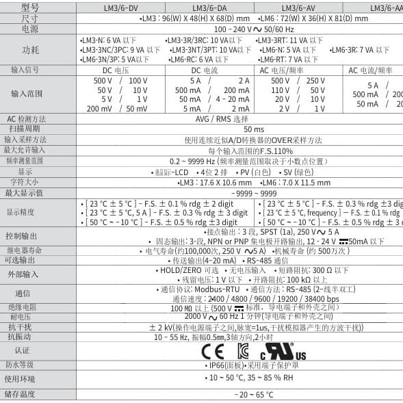 Negotiable Korea Hanyoung panel meter LM3-4AV-N-A LM3-4DA-3RT-A LM3-4DV-3RC-A