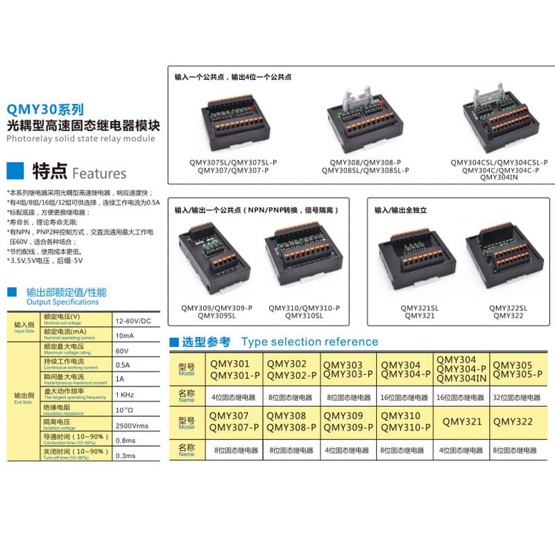QMY304INSL Optocoupler Relay Module Terminal Block PNPNPN 16-bit Adapter Board Optocoupler Relay