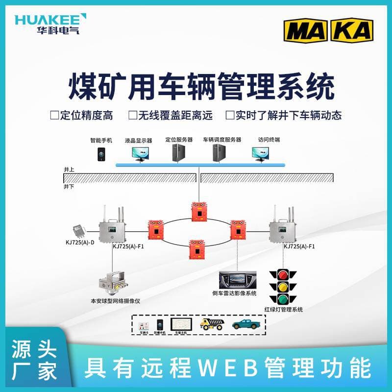 KJ1274 Coal Mine Vehicle Management System for Intelligent Precision Positioning of Underground Trackless Rubber-Tired Vehicles
