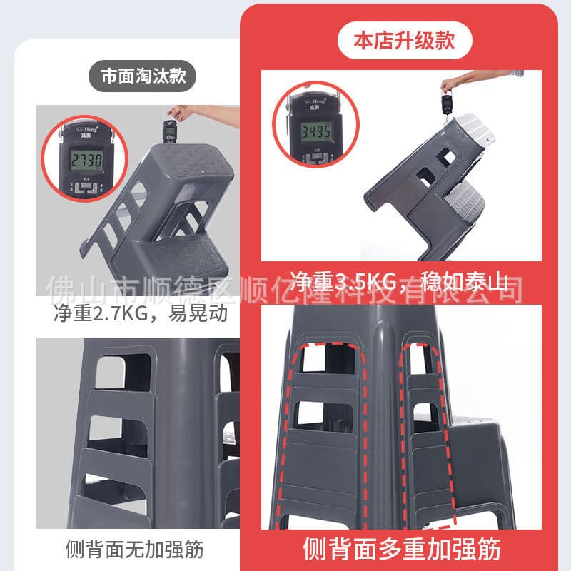Car Detailing Washing Stool Two-Step Stool Thickened Plastic Step High-Low Foot Pedal Multifunctional Ladder Stool Chair