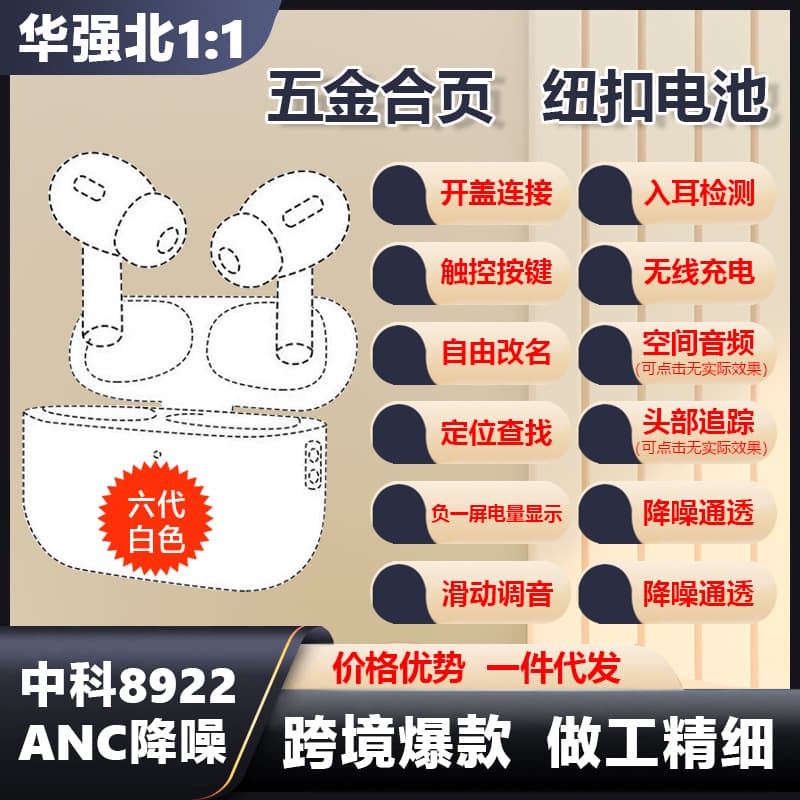 Huaqiangbei 6th Gen Pods Pro 2 USB-C True Noise Cancelling Zhongke 8922A Compatible with Apple Air Bluetooth Earphones Factory