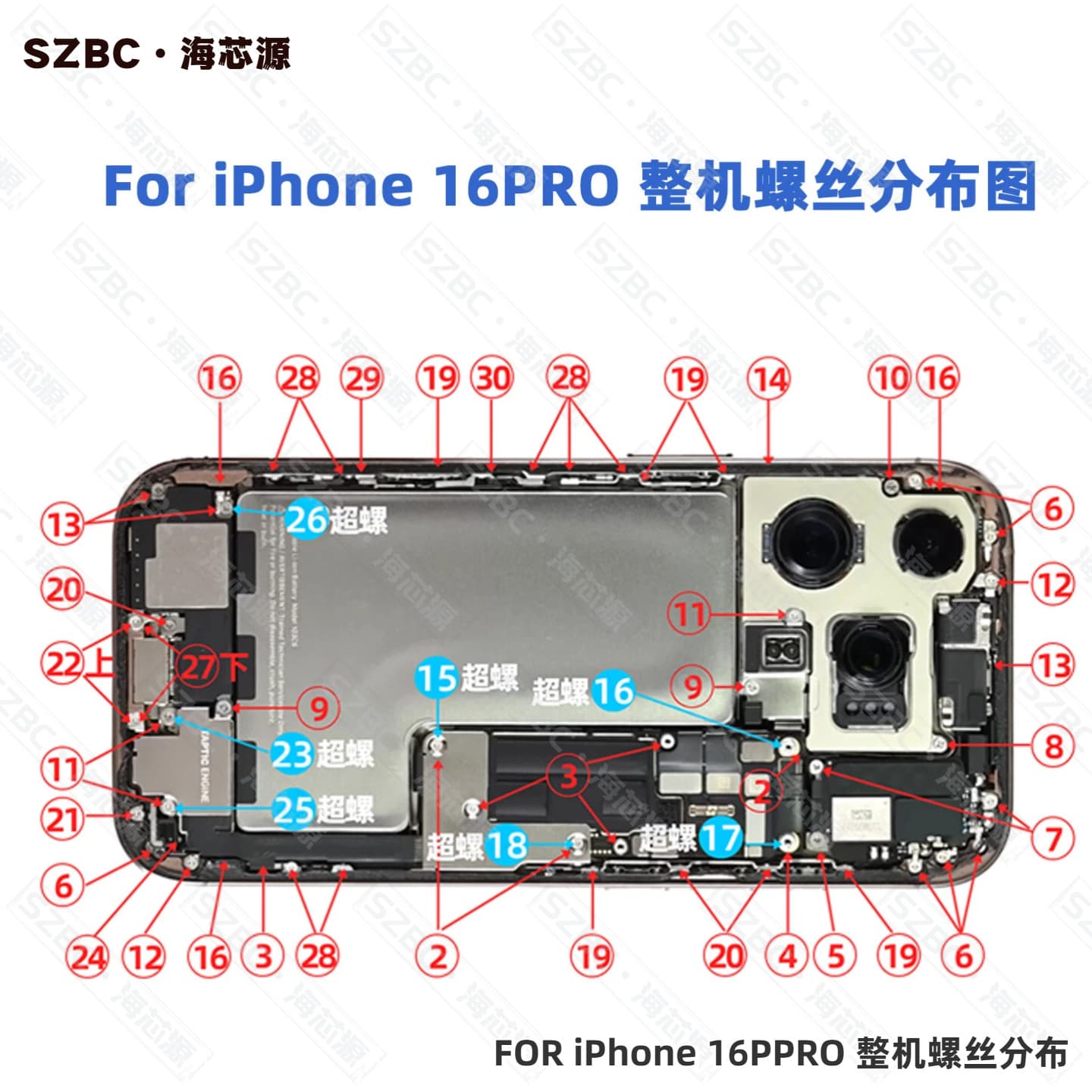 Whole Machine Body Screws, Motherboard Ultra-Screw Screws, 0.6Y and 1.5 Phillips Screws, Suitable for Apple 16 Pro