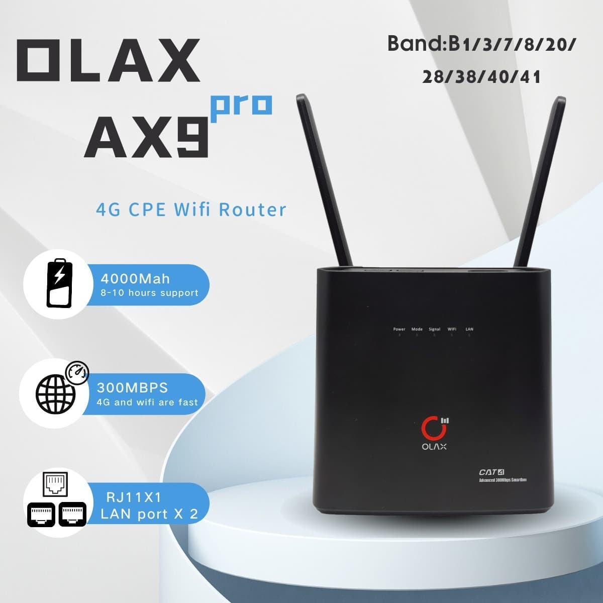 OLAX AX9 PRO B European Frequency 4000mAh Detachable Antenna Router with SIM Card Slot WIFI Router 4G