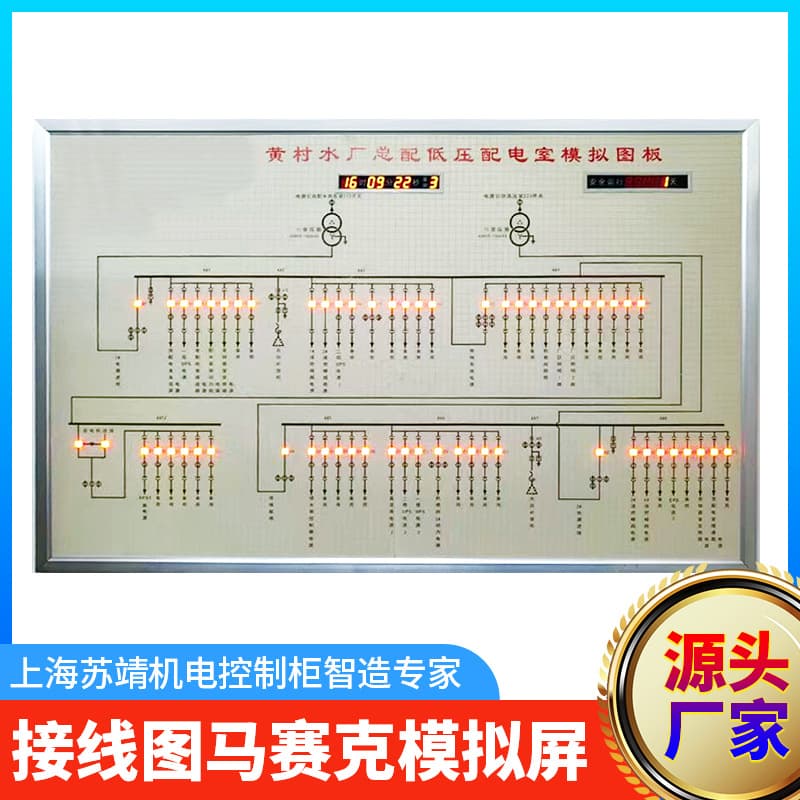 Power Distribution Room Simulation Panel, Central Control Room Primary System Diagram, Analog Signal Distribution Panel Mosaic Power Simulation Panel