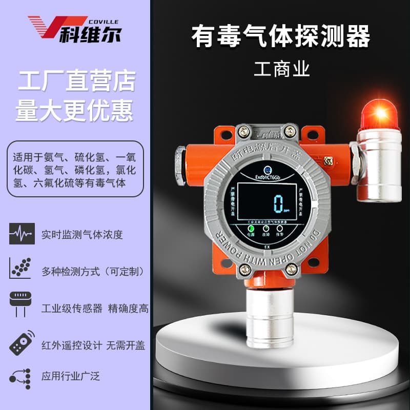 Fixed Carbon Monoxide Alarm for Toxic and Hazardous Gas Detection, Including Ozone and Sulfur Dioxide Analysis