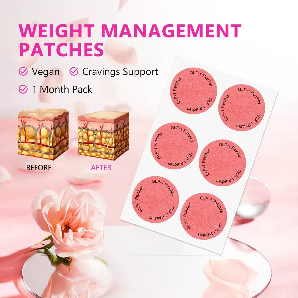 Cross-border GLP-1 Body Shaping Patch Firming Curves Fat Patch Skin-friendly Backing Aromatherapy Patch Concealing Odor Patch