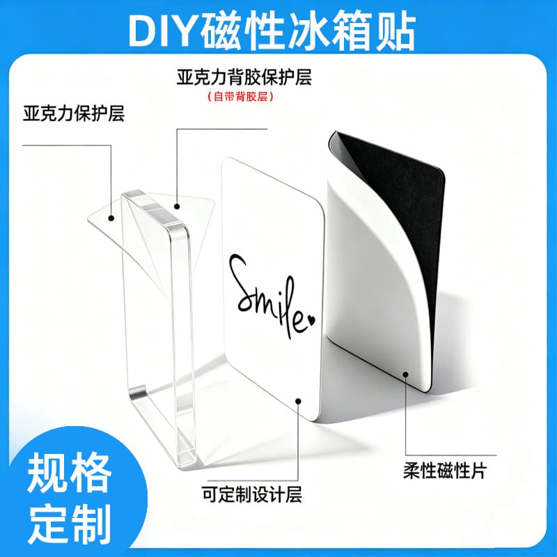 Cross-border DIY Fridge Magnet Accessories High-Transparency Acrylic Self-Adhesive Soft Magnetic Square Round Craft Material Kit