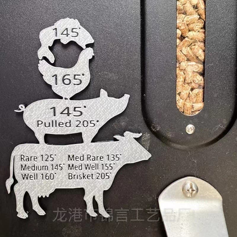Creative Meat Cooking Temperature Guide Bbq Gift Men Grilling Party Novelty Culinary Art Meat Chart