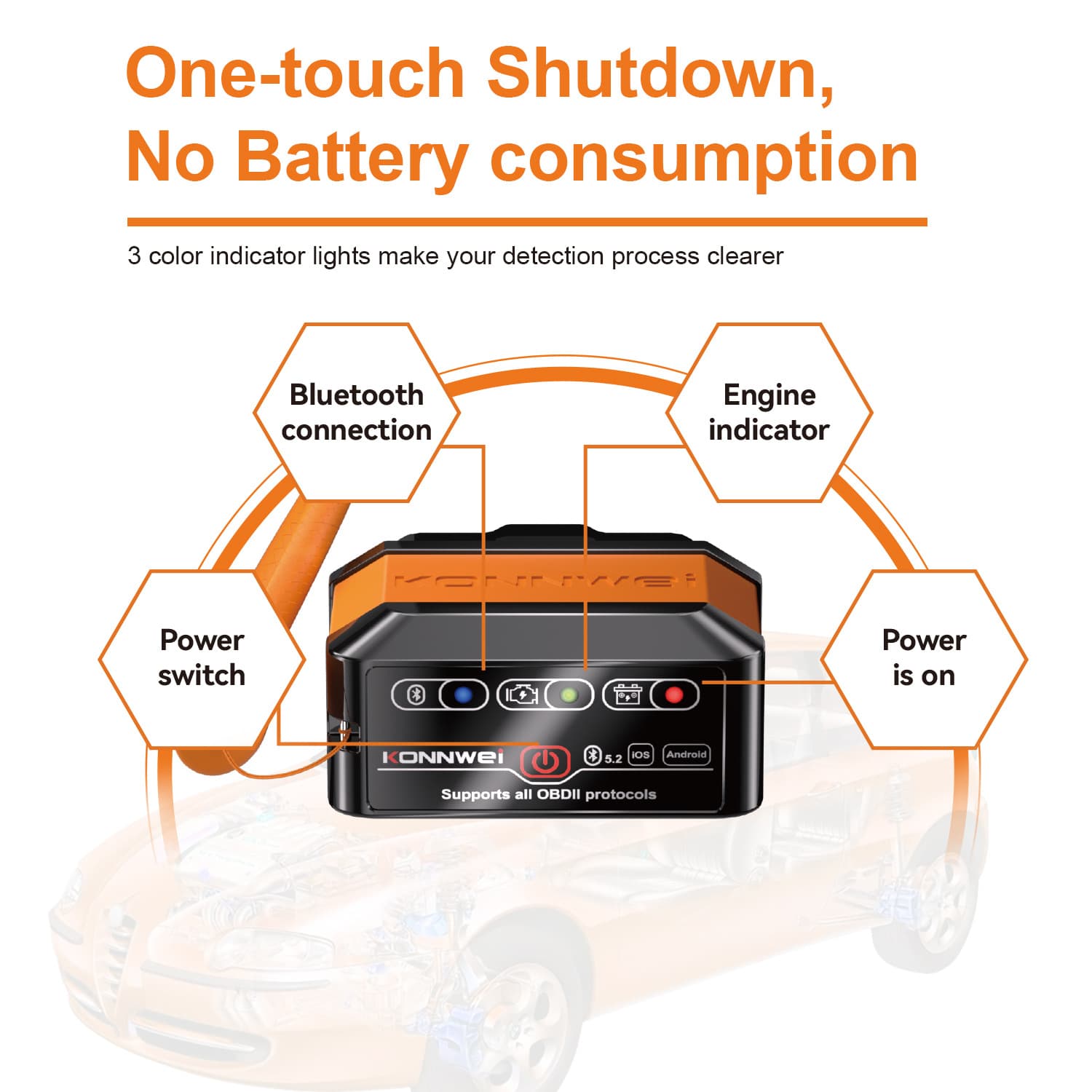 KW905 Bluetooth 4.0 5.0 Android IOS dual-mode OBD car fault diagnosis scanner scanner detector