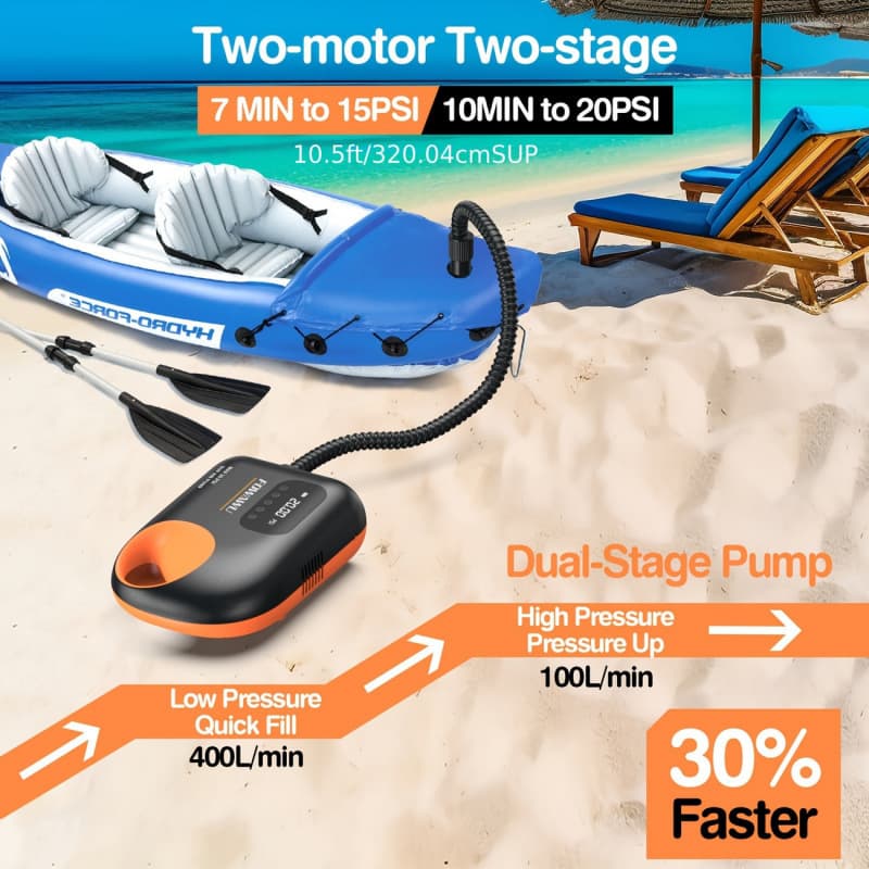 New Outdoor Portable Electric Car Inflator, Wireless Air Pump for Tents, SUP Paddle Boards, and Kayaks