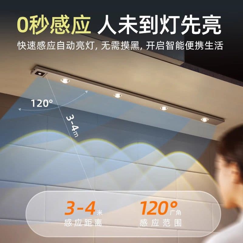 Wireless Self-Adhesive LED Rechargeable Motion Sensor Light Magnetic Light Strip Cabinet Wine Cabinet Hill Wave Pattern No Wiring Cat Eye
