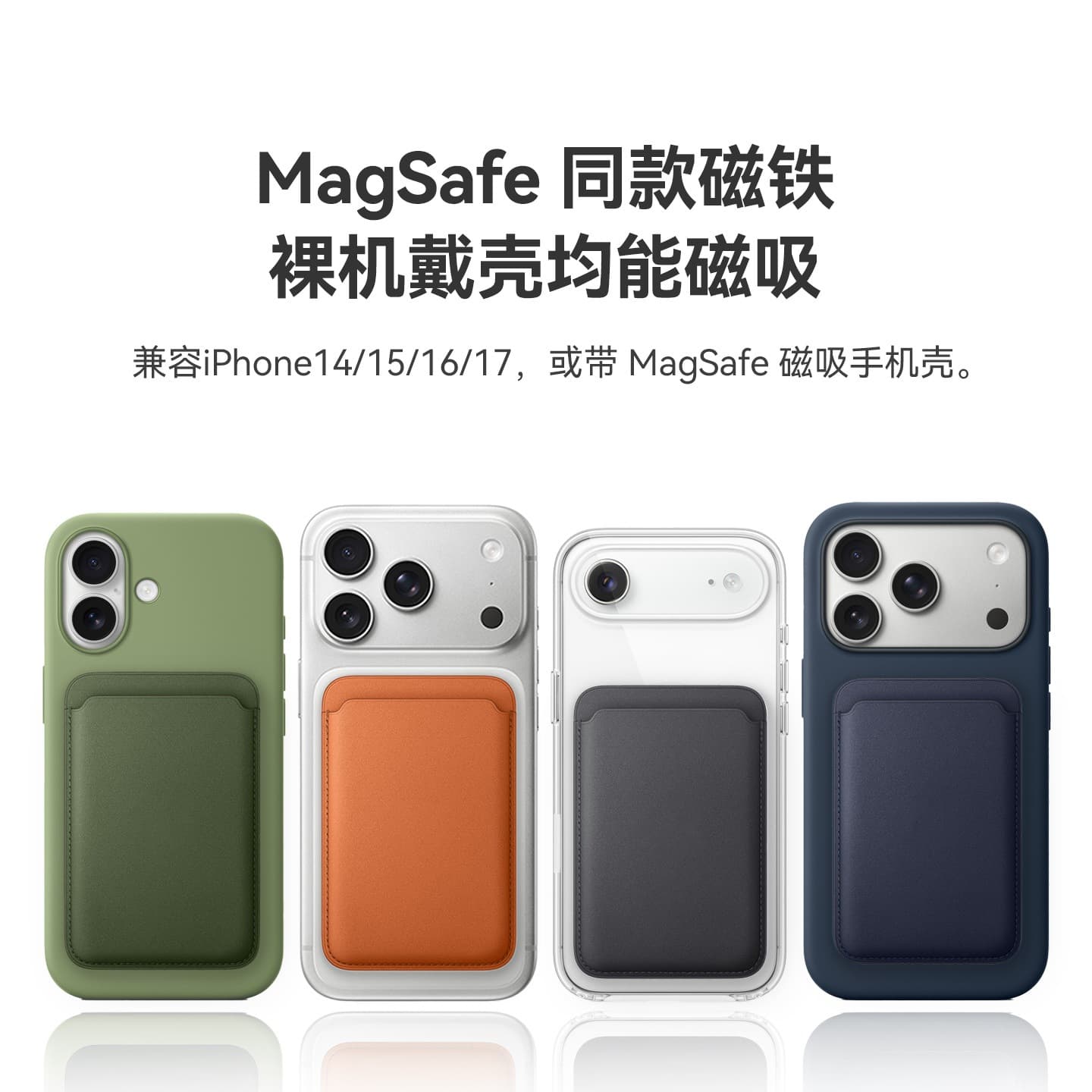 Magnetic Card Holder for iPhone 17 Pro Max, PU Leather Back Sticker, MagSafe Card Case, Export Factory