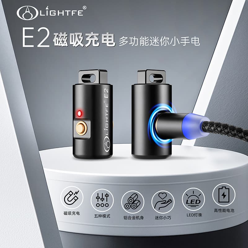 Mini Magnetic Charging Multi-Function Small Flashlight Strong Light Charging Portable Camping Outdoor Micro Flashlight Manufacturer