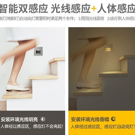 Infrared Motion Sensor Step Light, Embedded Corridor Staircase LED Light