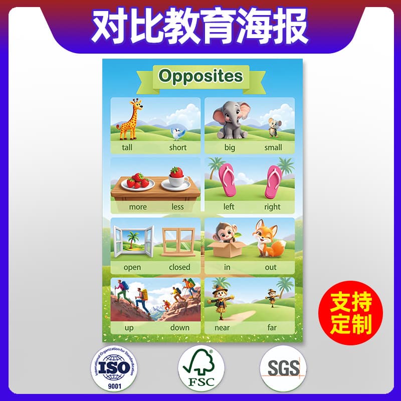 Cross-border education poster early education children digital contrast education poster toddler preschool poster school classroom