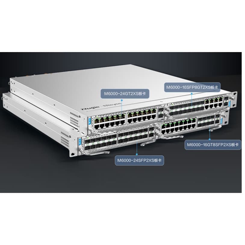 Compatible with Ruijie RG-NBS6002 Box Core Switch with Two Service Slot Modular, See Details
