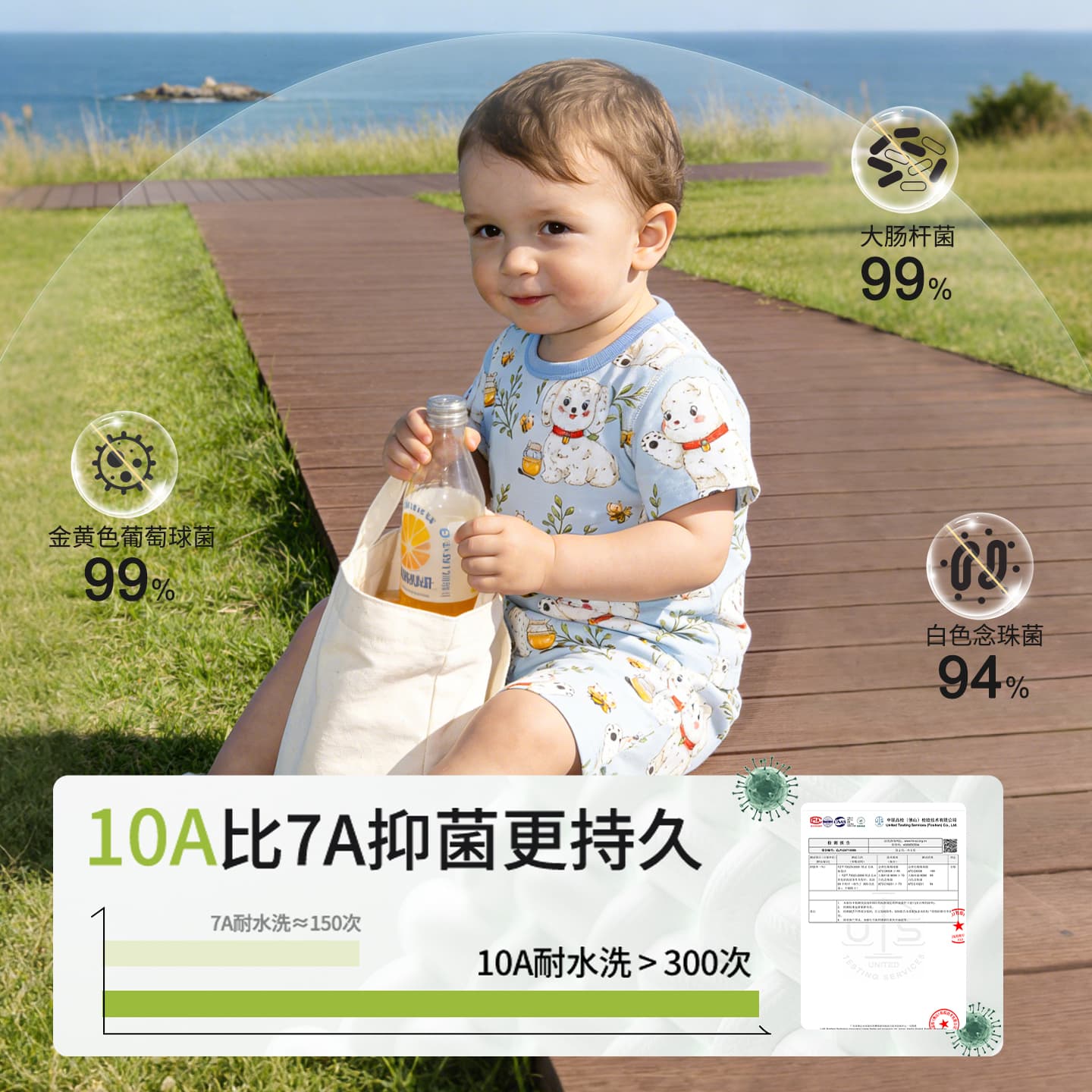 Baby Two-Piece Set Summer Short Sleeve Thin Infant Clothes, Pure Cotton for Boys and Girls, Newborn Toddler Shorts Summer Wear Class A