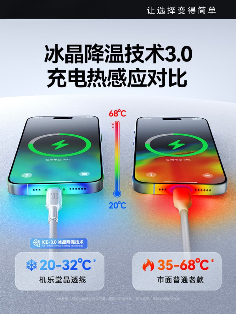 Suitable for Apple 16 charging cable iPhone14 data cable 13 mobile phone pd30w fast charge 15pro14 tablet ip