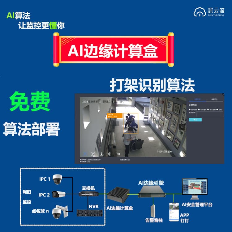 Secondary Development Intelligent Monitoring Analysis DeepSeek All-in-One Workstation AI Algorithm Video Storage Server