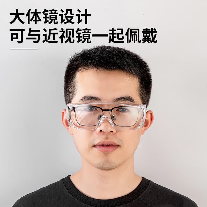 Safety goggles for splash and wind/sand protection, transparent protective eyewear, labor protection, work goggles.