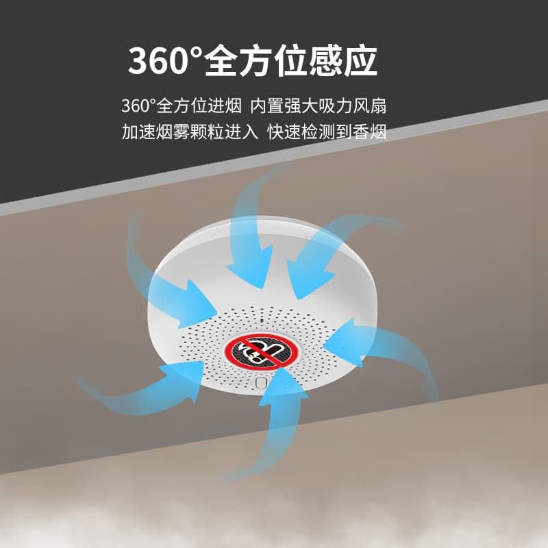 Smoking detection alarm bathroom smoking control smoke alarm electronic cigarette detector 4G wireless networking