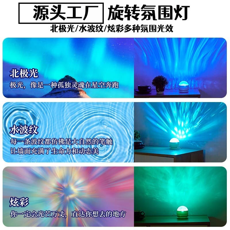 Aurora Borealis Ripple Light - Creative Flame Starry Sky Projection for Bedroom, Romantic Atmosphere Gift Lamp