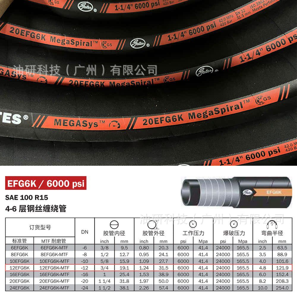 Gates High-Pressure Hydraulic Hose Wire Braided Rubber Hose EFG6K 4XH Caterpillar High-Pressure Hydraulic Hose Assembly