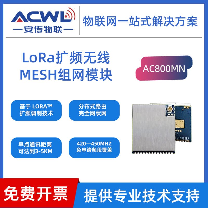 LoRa Serial Wireless Communication Module Long Range Anti-Interference Point-to-Point PLC Data Transmission AC800MN High Power
