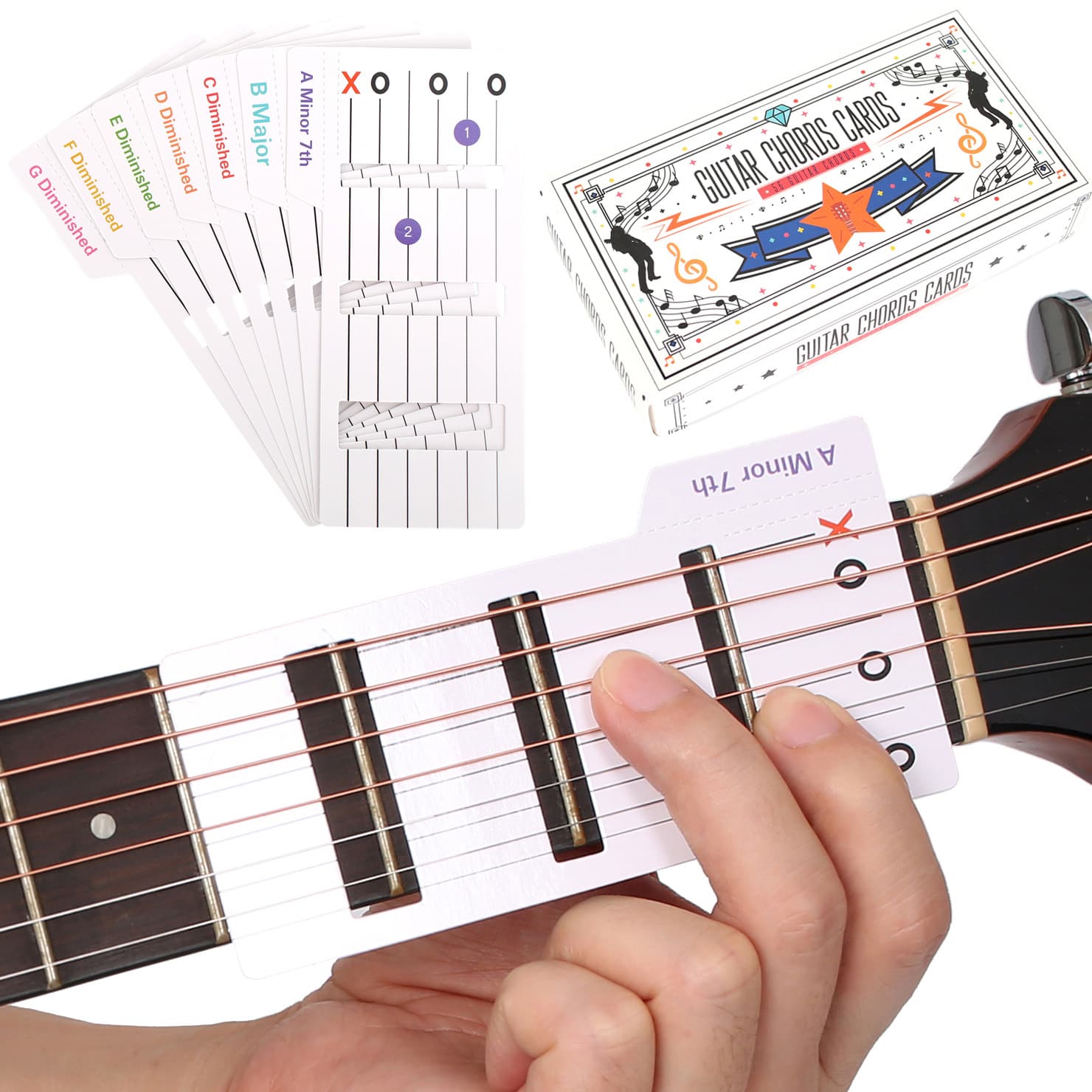 Electric Guitar Chord Chart Bass Guitar Chord Poster Acoustic Guitar Chord Diagram