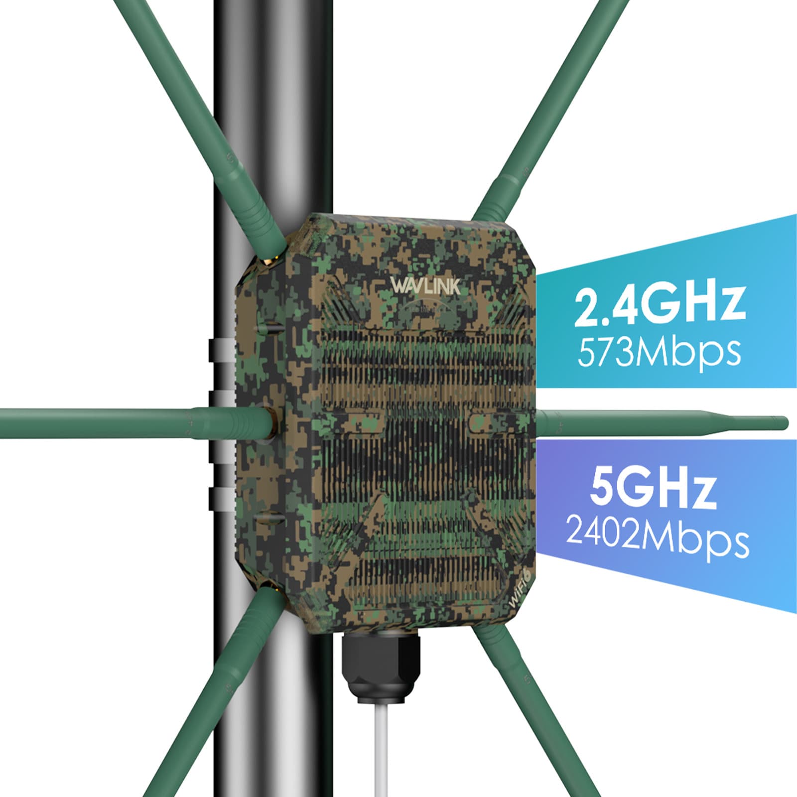 WAVLINK Long Range WiFi Repeater with Dual Band PoE/IP67 Waterproof AX3000 Outdoor WiFi Extender