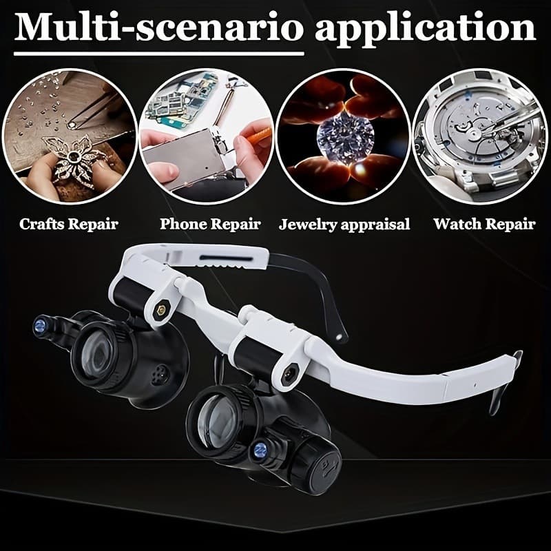 2026 New Cross-border Drop Shipping: Wearable Magnifying Lens for Close-up Work