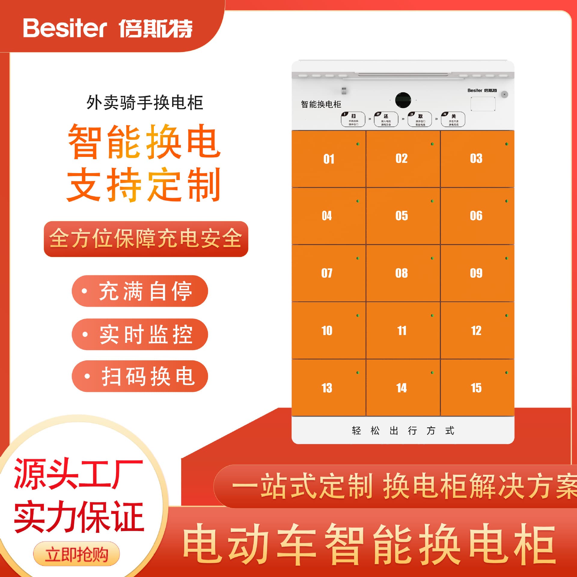 Shared battery swapping cabinets with 15 compartments of lithium batteries; delivery riders can scan codes to swap batteries at smart charging stations.