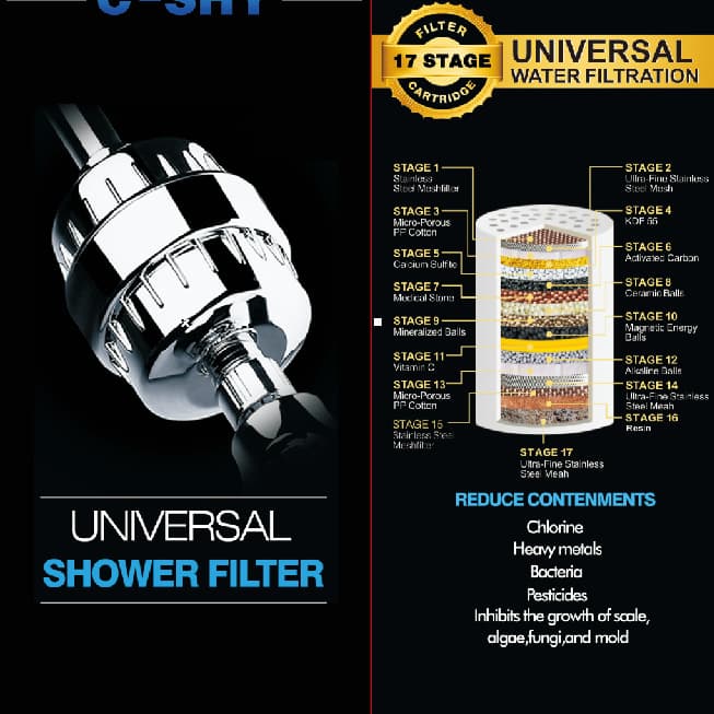 Cross-border E-commerce 10-25 Layer 24-Stage Filtration Shower Head Water Purifier Set