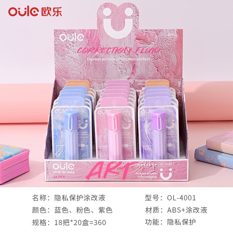 Express Slip Correction Fluid with Thermal Paper Eraser Pen, Privacy Information Removal Tool for Address Disappearance and Leak Prevention