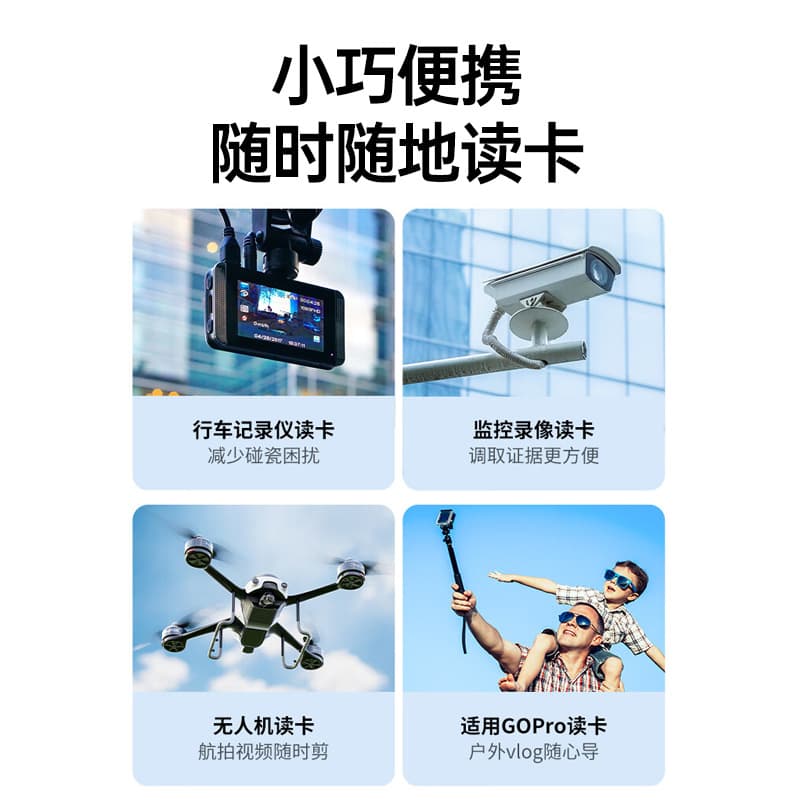 TF/SD Card Reader Multi-Function for Phone Camera Type-C/USB 3.0 Apple Connector Card Reader
