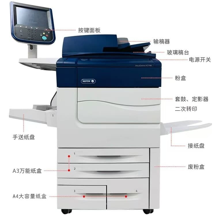Fuji Xerox Xerox C70 C7030 C9070 C8070 C9065 color printer copier